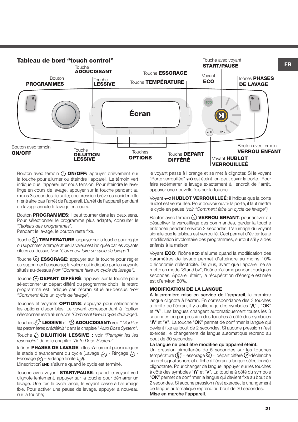 Écran, Tableau de bord “touch control | Hotpoint Ariston Aqualtis AQLF9D 692 U (EU)-A User Manual | Page 21 / 80
