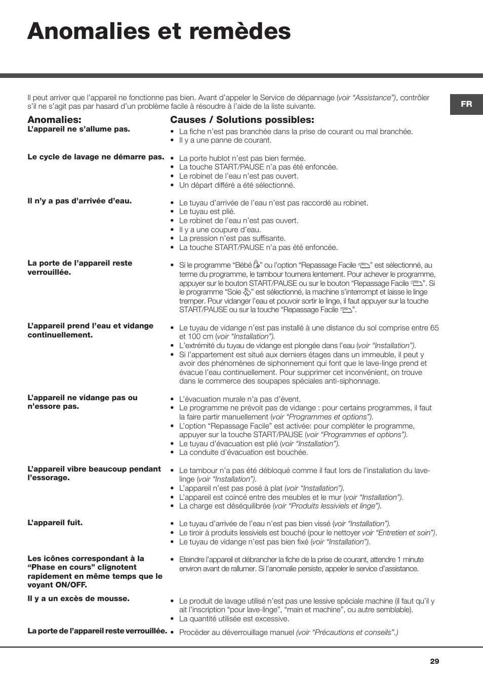 Anomalies et remèdes, Anomalies, Causes / solutions possibles | Hotpoint Ariston Aqualtis AQLF9D 692 U (EU)-A User Manual | Page 29 / 80