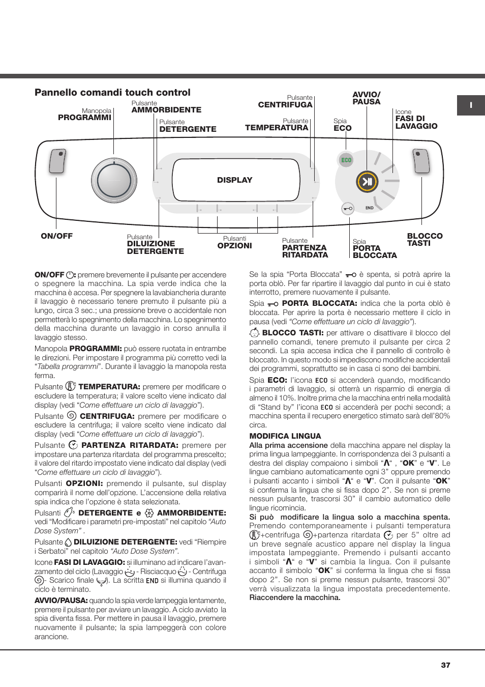 Pannello comandi touch control | Hotpoint Ariston Aqualtis AQLF9D 692 U (EU)-A User Manual | Page 37 / 80