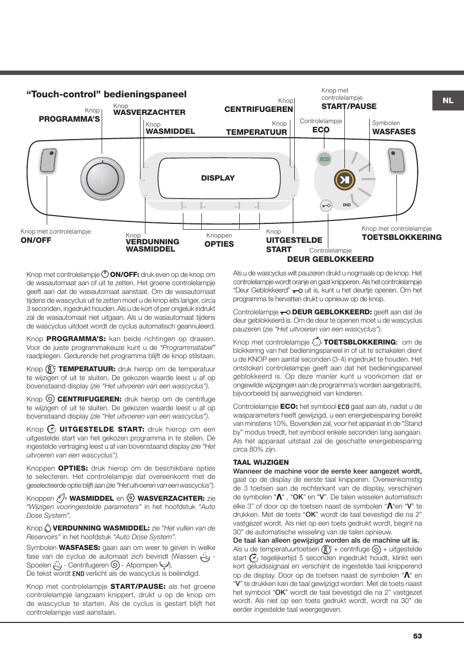Touch-control” bedieningspaneel | Hotpoint Ariston Aqualtis AQLF9D 692 U (EU)-A User Manual | Page 53 / 80