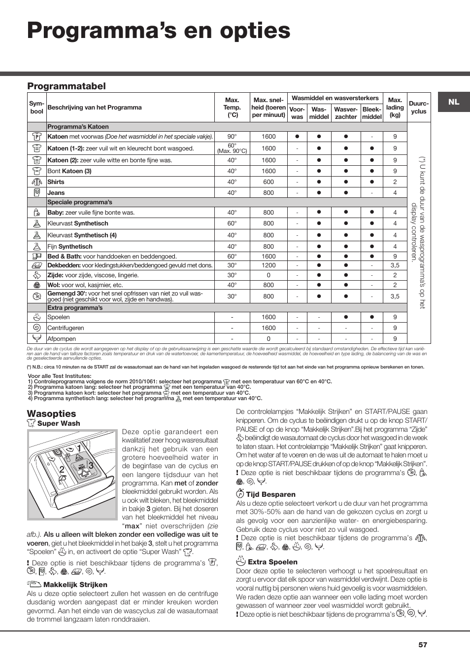 Programma’s en opties, Wasopties, Programmatabel | Hotpoint Ariston Aqualtis AQLF9D 692 U (EU)-A User Manual | Page 57 / 80