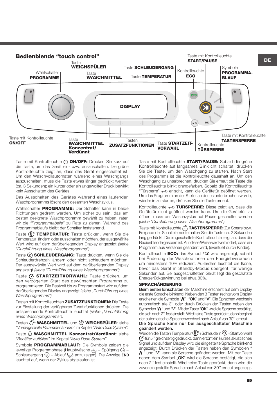 Bedienblende “touch control | Hotpoint Ariston Aqualtis AQLF9D 692 U (EU)-A User Manual | Page 69 / 80