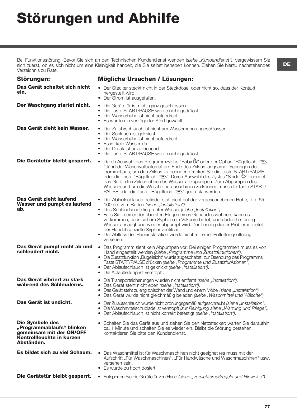 Störungen und abhilfe | Hotpoint Ariston Aqualtis AQLF9D 692 U (EU)-A User Manual | Page 77 / 80