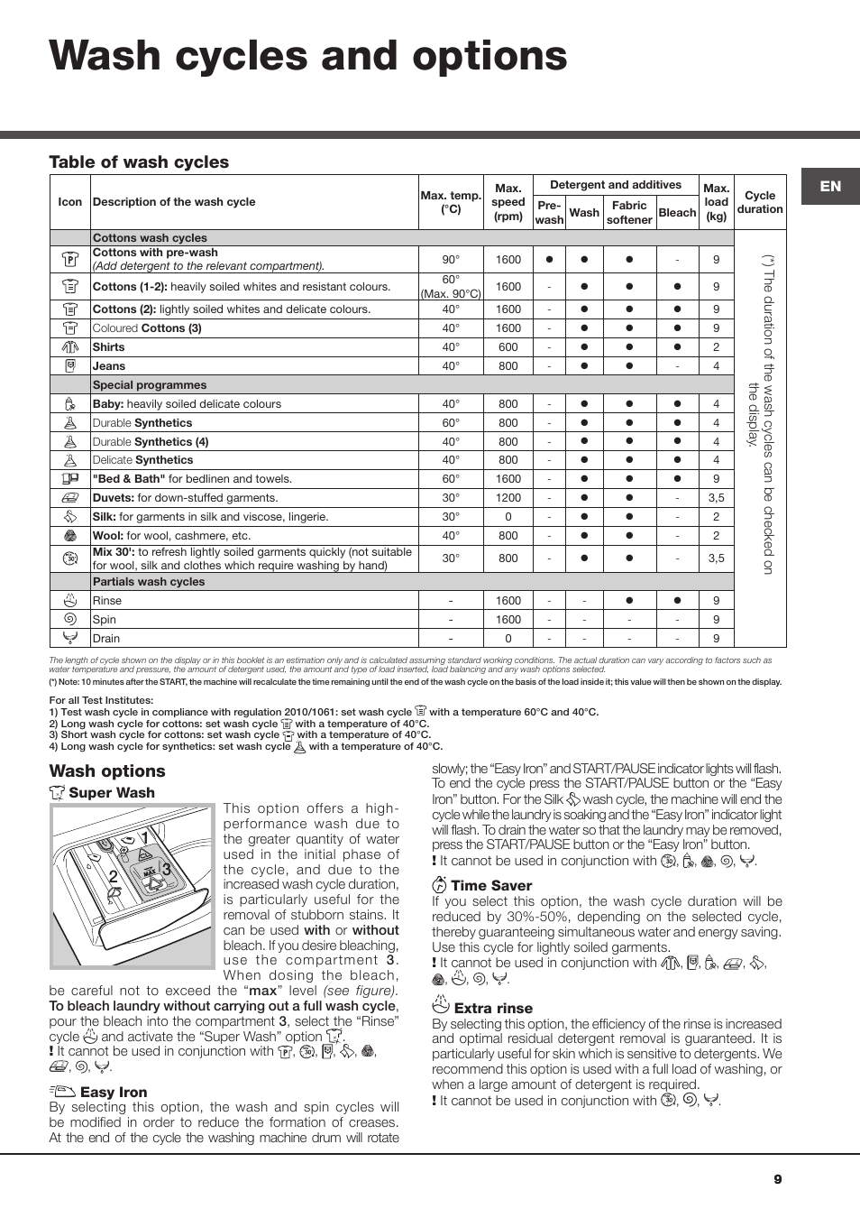 Wash cycles and options, Wash options, Table of wash cycles | Hotpoint Ariston Aqualtis AQLF9D 692 U (EU)-A User Manual | Page 9 / 80