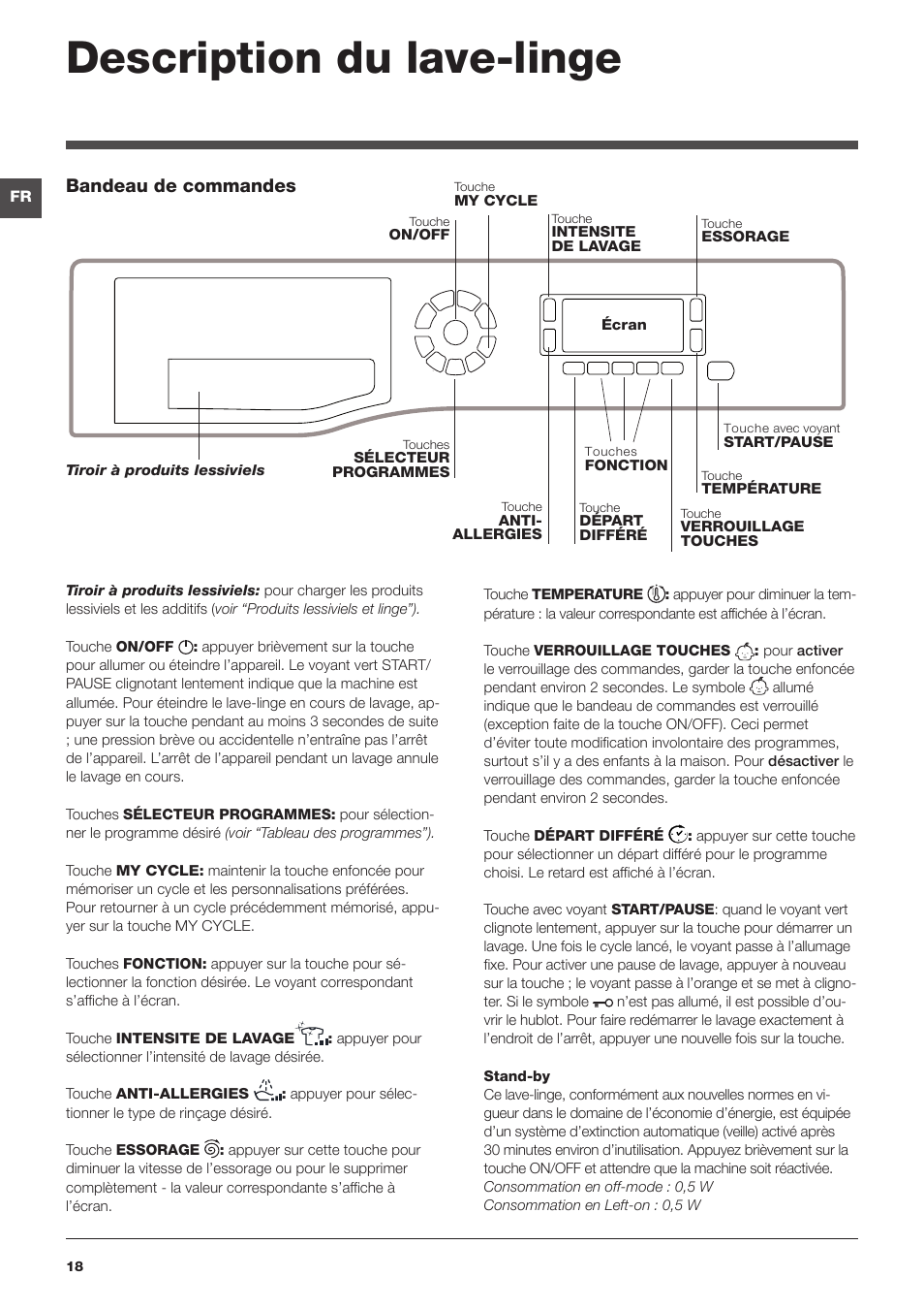 Description du lave-linge, Bandeau de commandes | Hotpoint Ariston WMD 762 User Manual | Page 18 / 48