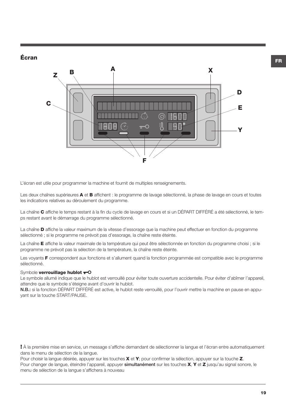 Hotpoint Ariston WMD 762 User Manual | Page 19 / 48