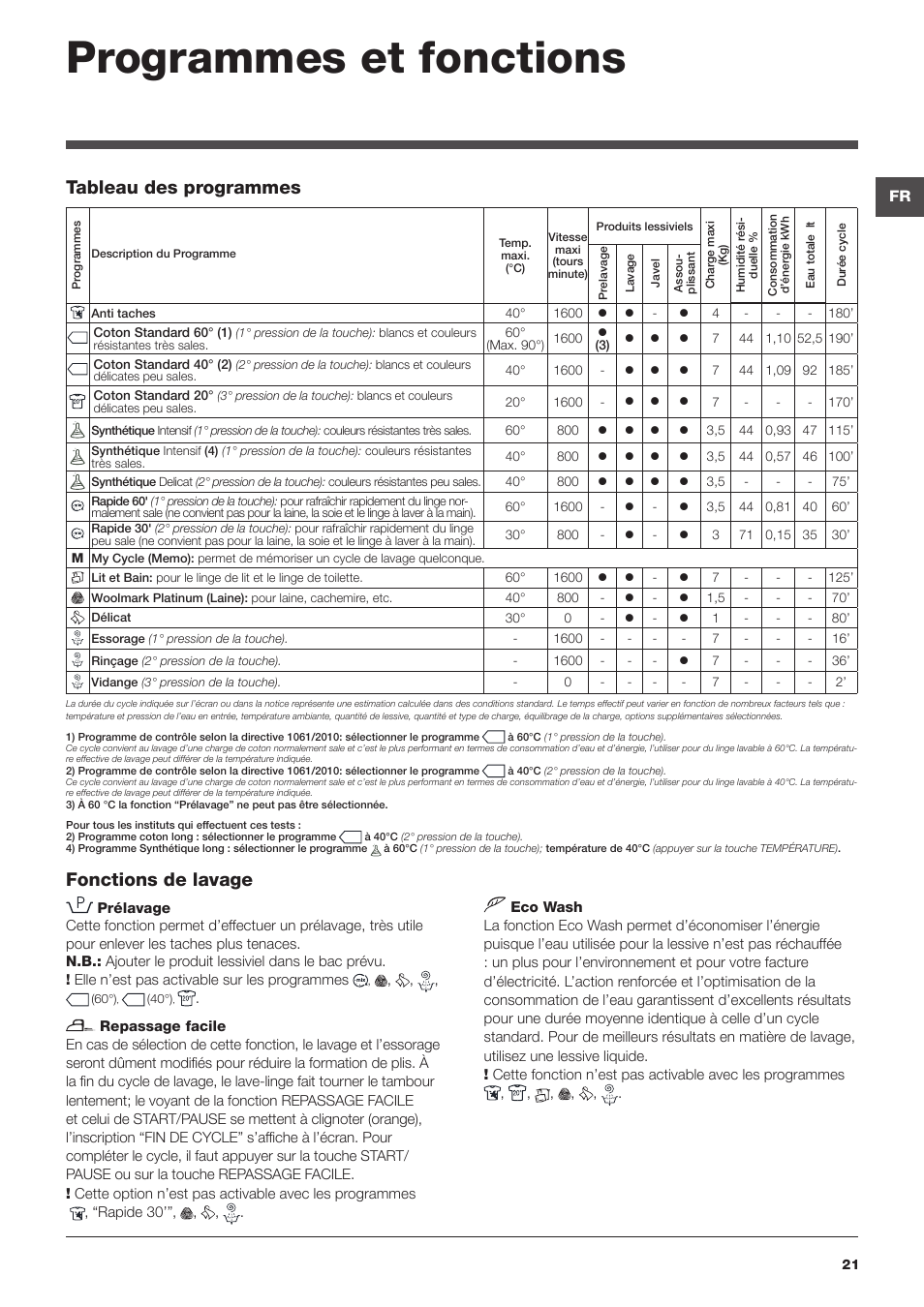 Programmes et fonctions, Tableau des programmes, Fonctions de lavage | Hotpoint Ariston WMD 762 User Manual | Page 21 / 48