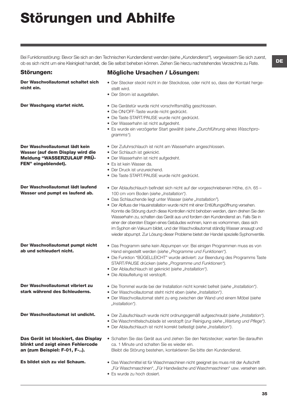 Störungen und abhilfe, Störungen, Mögliche ursachen / lösungen | Hotpoint Ariston WMD 762 User Manual | Page 35 / 48