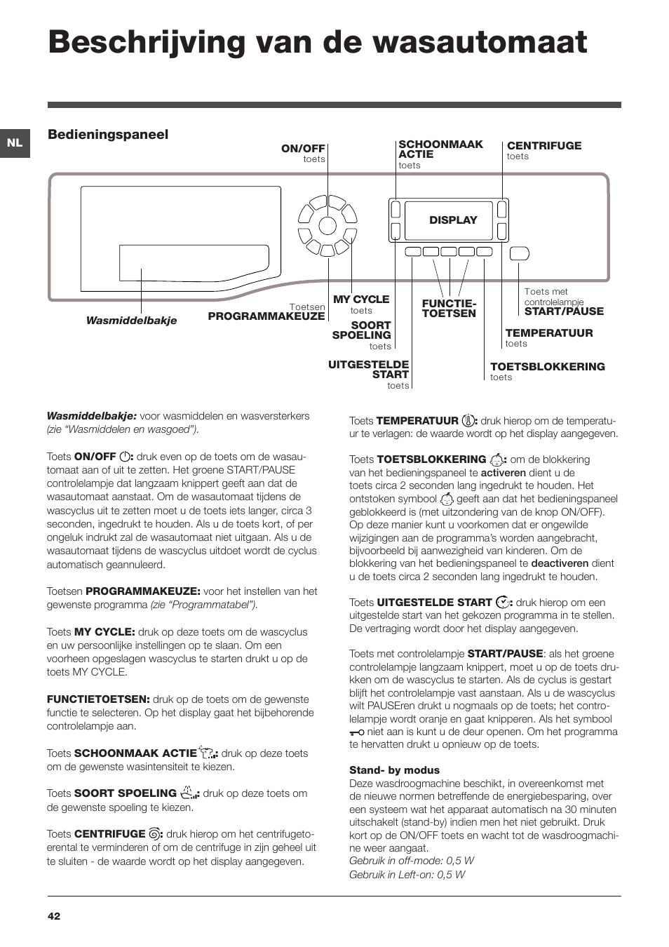 Beschrijving van de wasautomaat, Bedieningspaneel | Hotpoint Ariston WMD 762 User Manual | Page 42 / 48