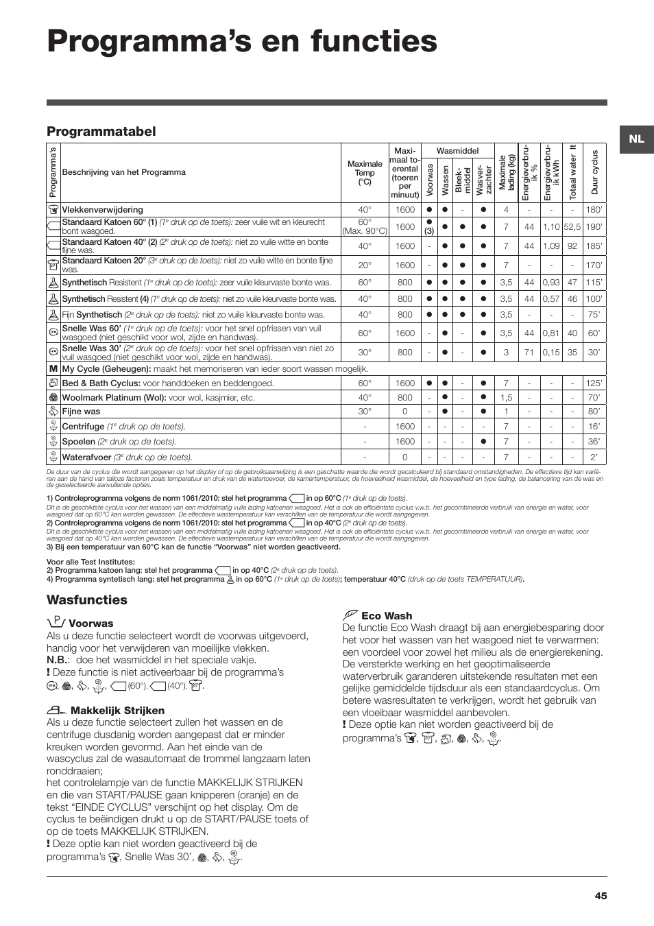 Programma’s en functies, Programmatabel wasfuncties | Hotpoint Ariston WMD 762 User Manual | Page 45 / 48