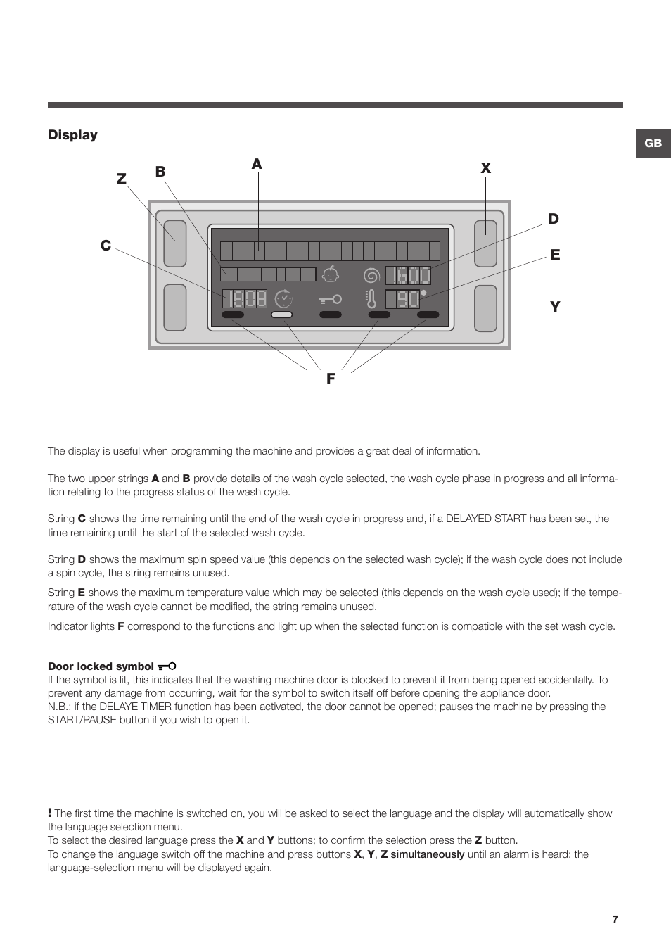 Hotpoint Ariston WMD 762 User Manual | Page 7 / 48