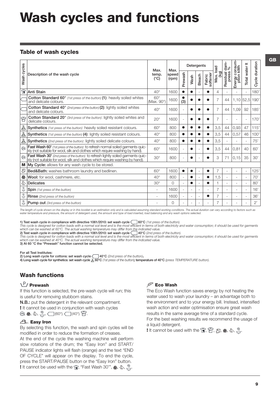 Wash cycles and functions, Table of wash cycles wash functions | Hotpoint Ariston WMD 762 User Manual | Page 9 / 48