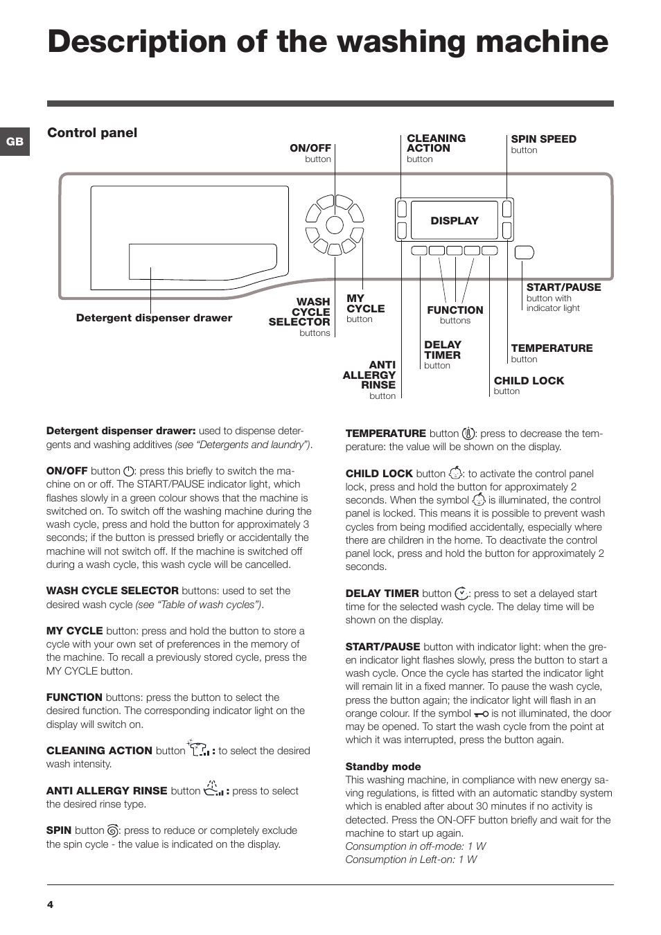 Description of the washing machine, Control panel | Hotpoint Ariston WMD 962BX SK User Manual | Page 4 / 48