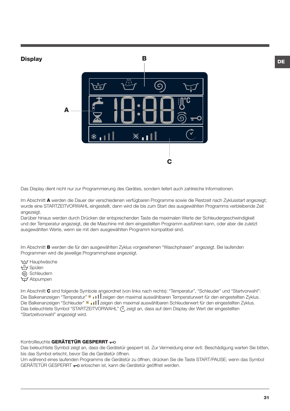 Bc a | Hotpoint Ariston WMG 742 EU User Manual | Page 31 / 48