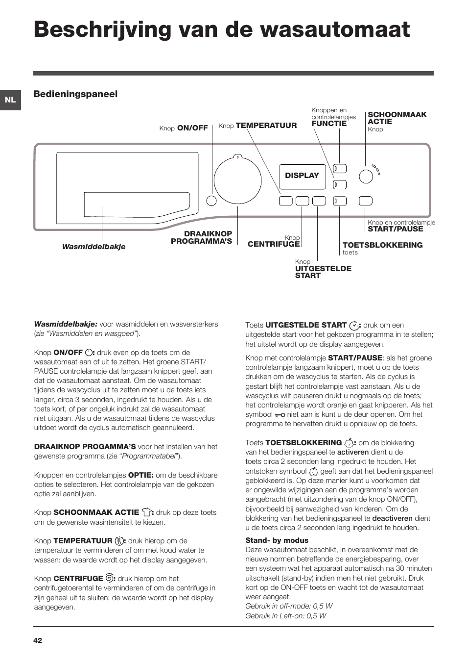 Beschrijving van de wasautomaat, Bedieningspaneel | Hotpoint Ariston WMG 742 EU User Manual | Page 42 / 48