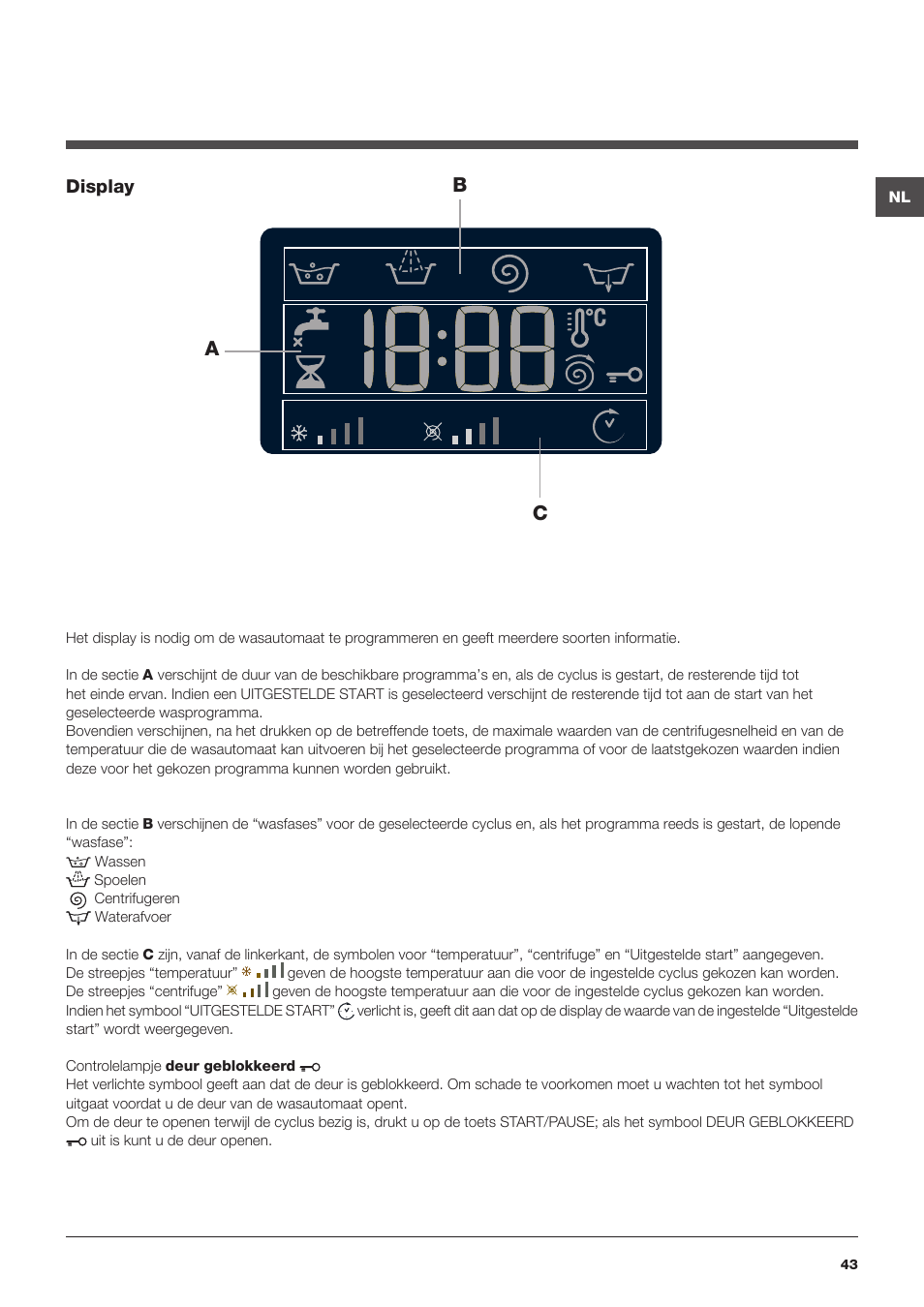 Bc a | Hotpoint Ariston WMG 742 EU User Manual | Page 43 / 48