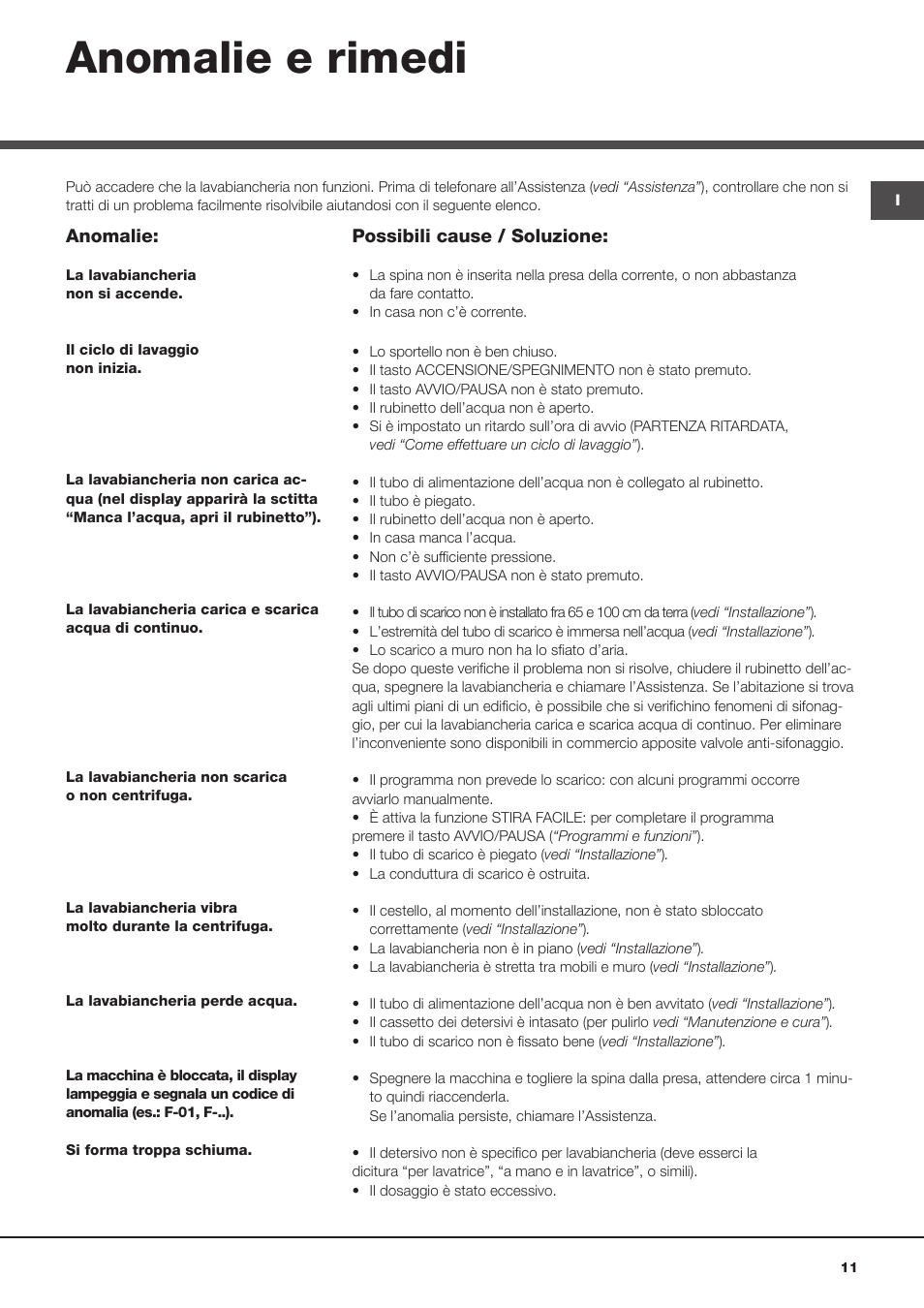 Anomalie e rimedi | Hotpoint Ariston Toplader ECOT7D 149 (EU) User Manual | Page 11 / 60