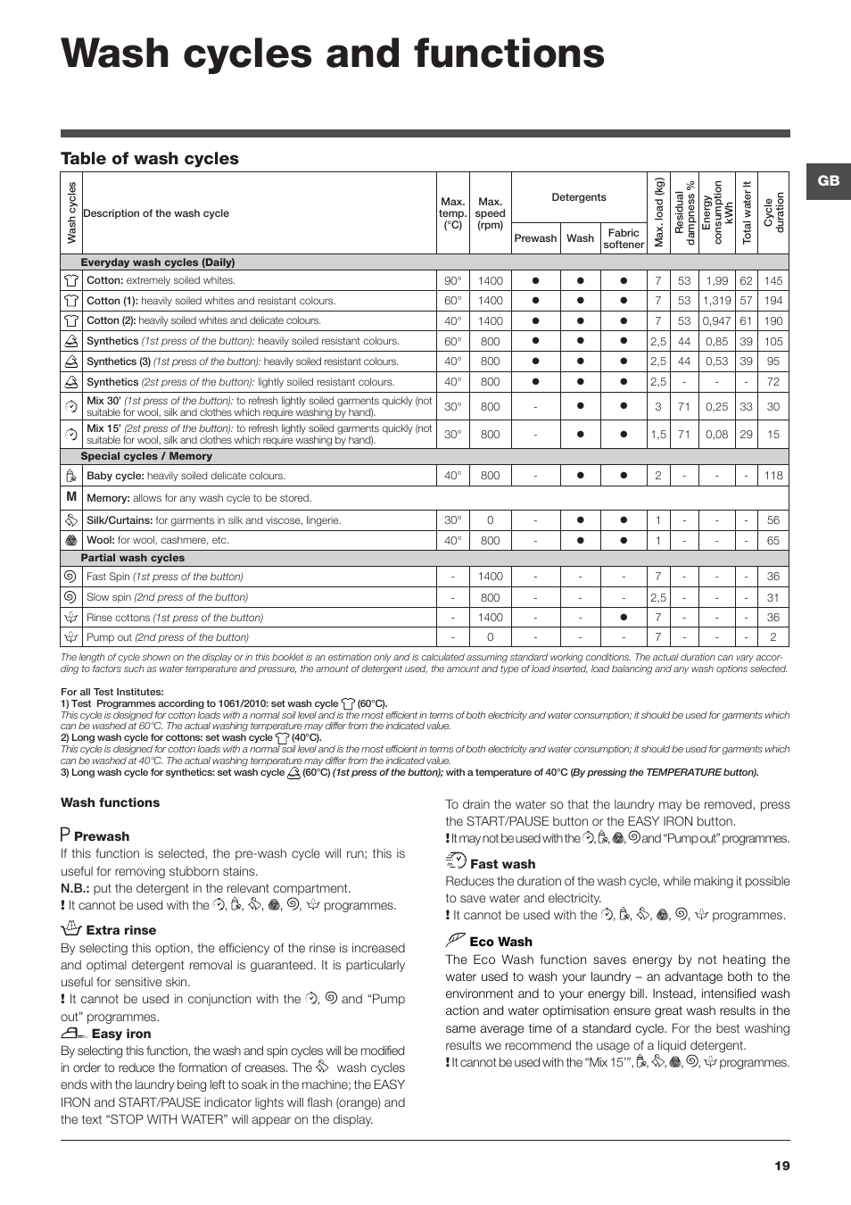 Wash cycles and functions, Table of wash cycles | Hotpoint Ariston Toplader ECOT7D 149 (EU) User Manual | Page 19 / 60