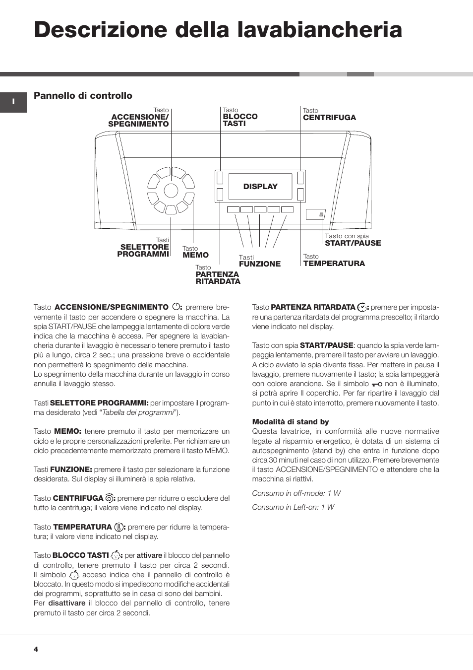 Descrizione della lavabiancheria, Pannello di controllo | Hotpoint Ariston Toplader ECOT7D 149 (EU) User Manual | Page 4 / 60