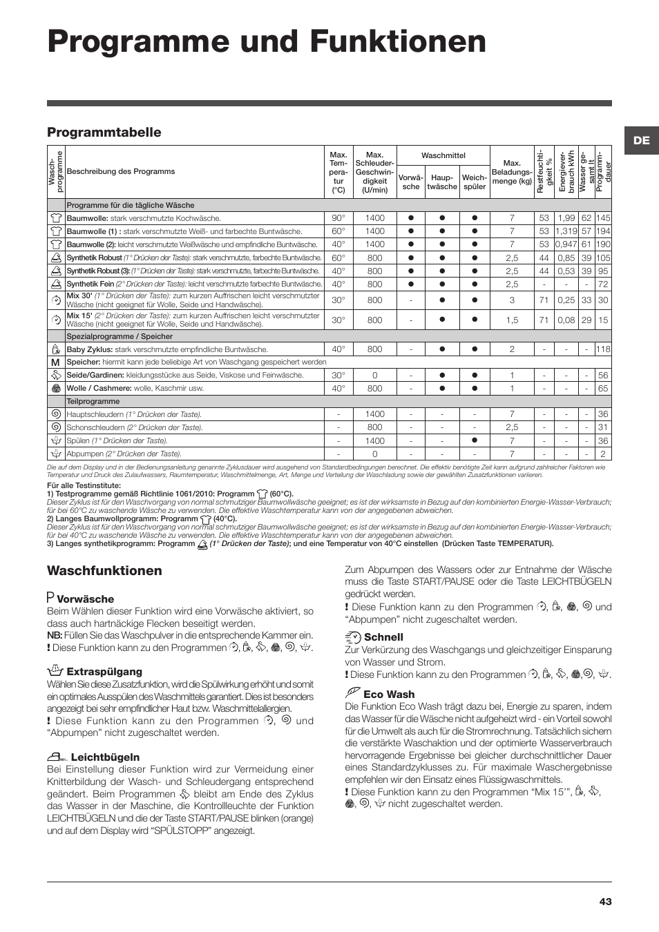 Programme und funktionen, Waschfunktionen, Programmtabelle | Hotpoint Ariston Toplader ECOT7D 149 (EU) User Manual | Page 43 / 60