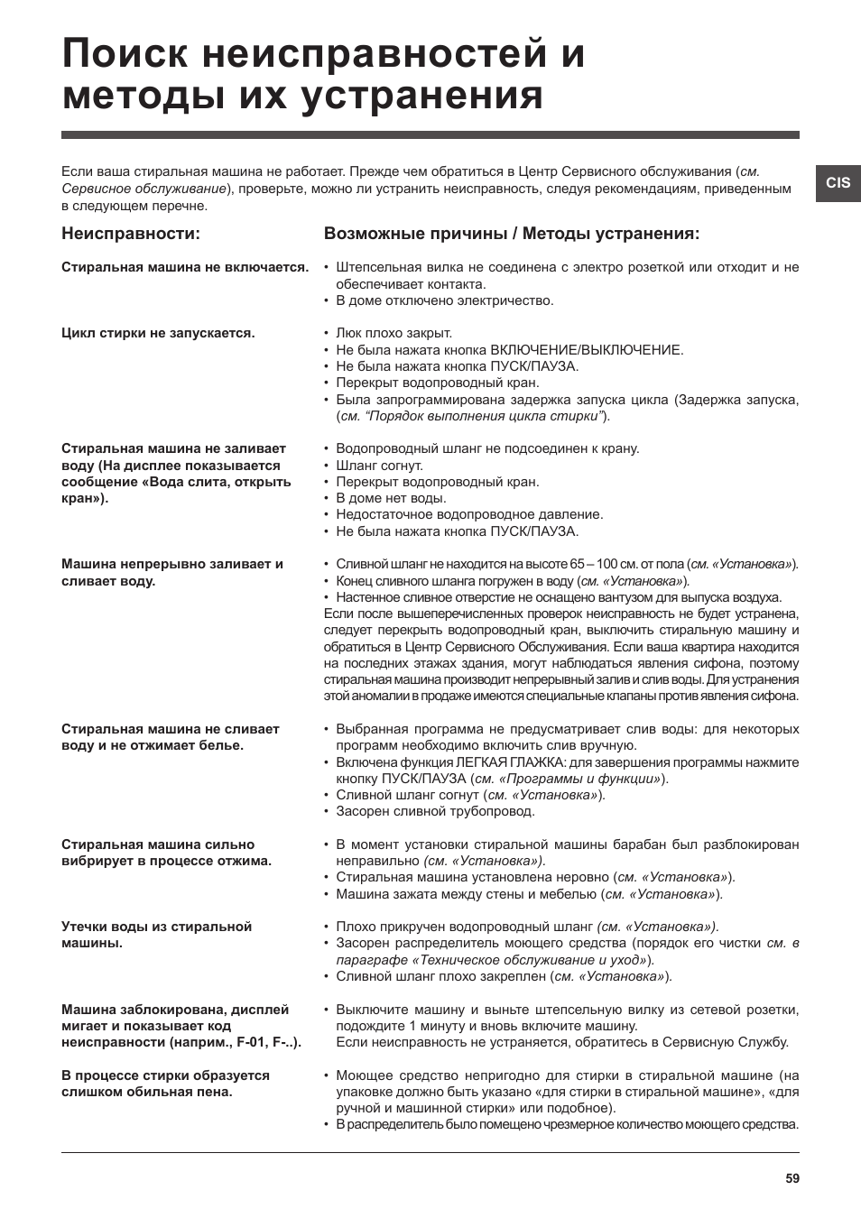 Поиск неисправностей и методы их устранения | Hotpoint Ariston Toplader ECOT7D 149 (EU) User Manual | Page 59 / 60