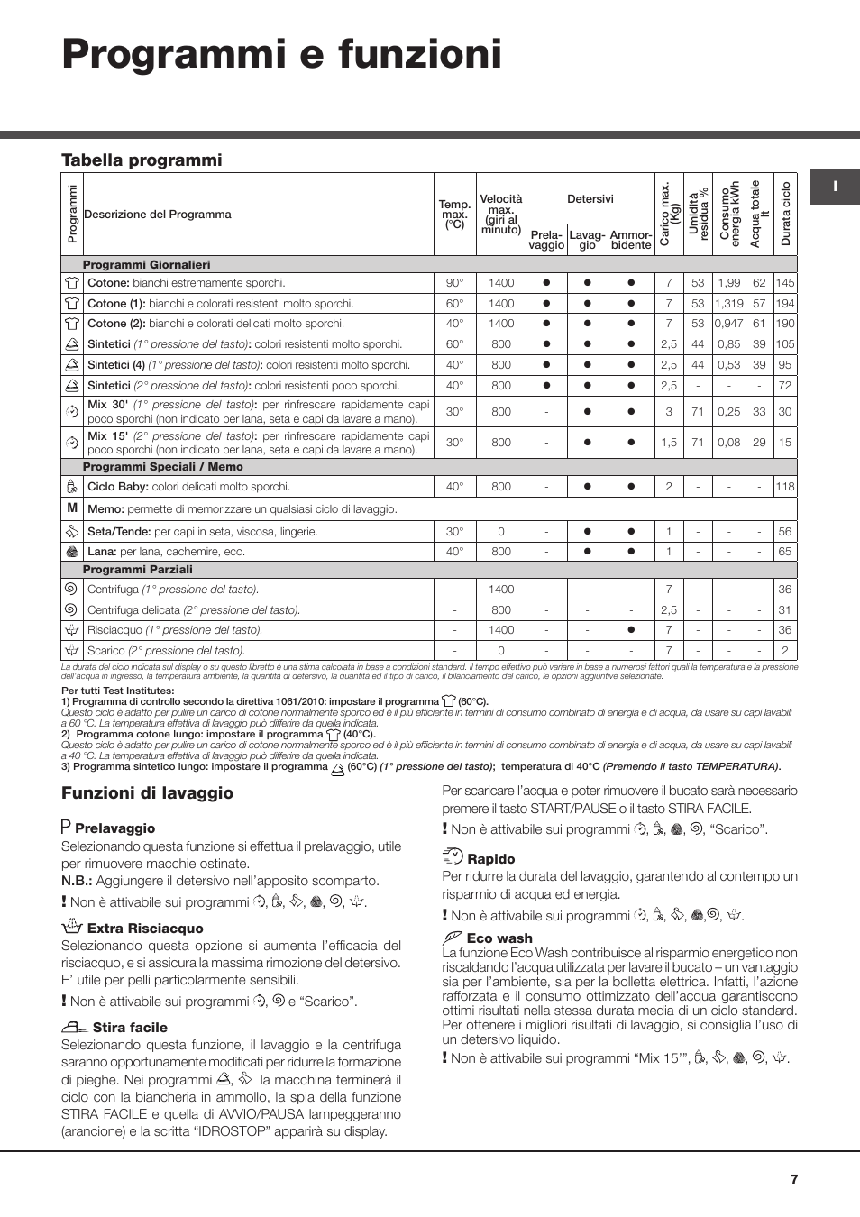 Programmi e funzioni, Funzioni di lavaggio, Tabella programmi | Hotpoint Ariston Toplader ECOT7D 149 (EU) User Manual | Page 7 / 60