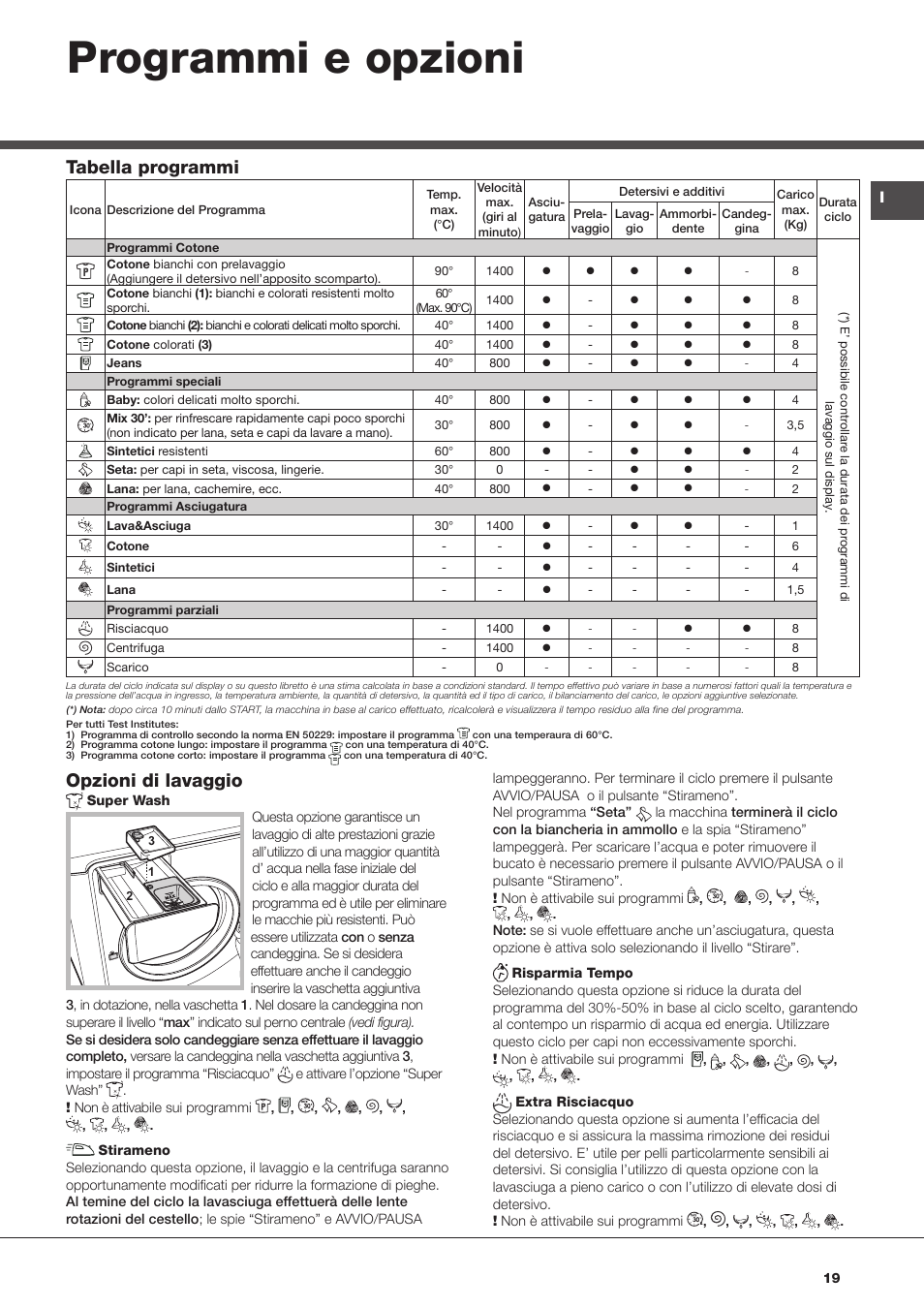 Programmi e opzioni, Tabella programmi, Opzioni di lavaggio | Hotpoint Ariston AQM8D 49 U (EU)-A.N User Manual | Page 19 / 72
