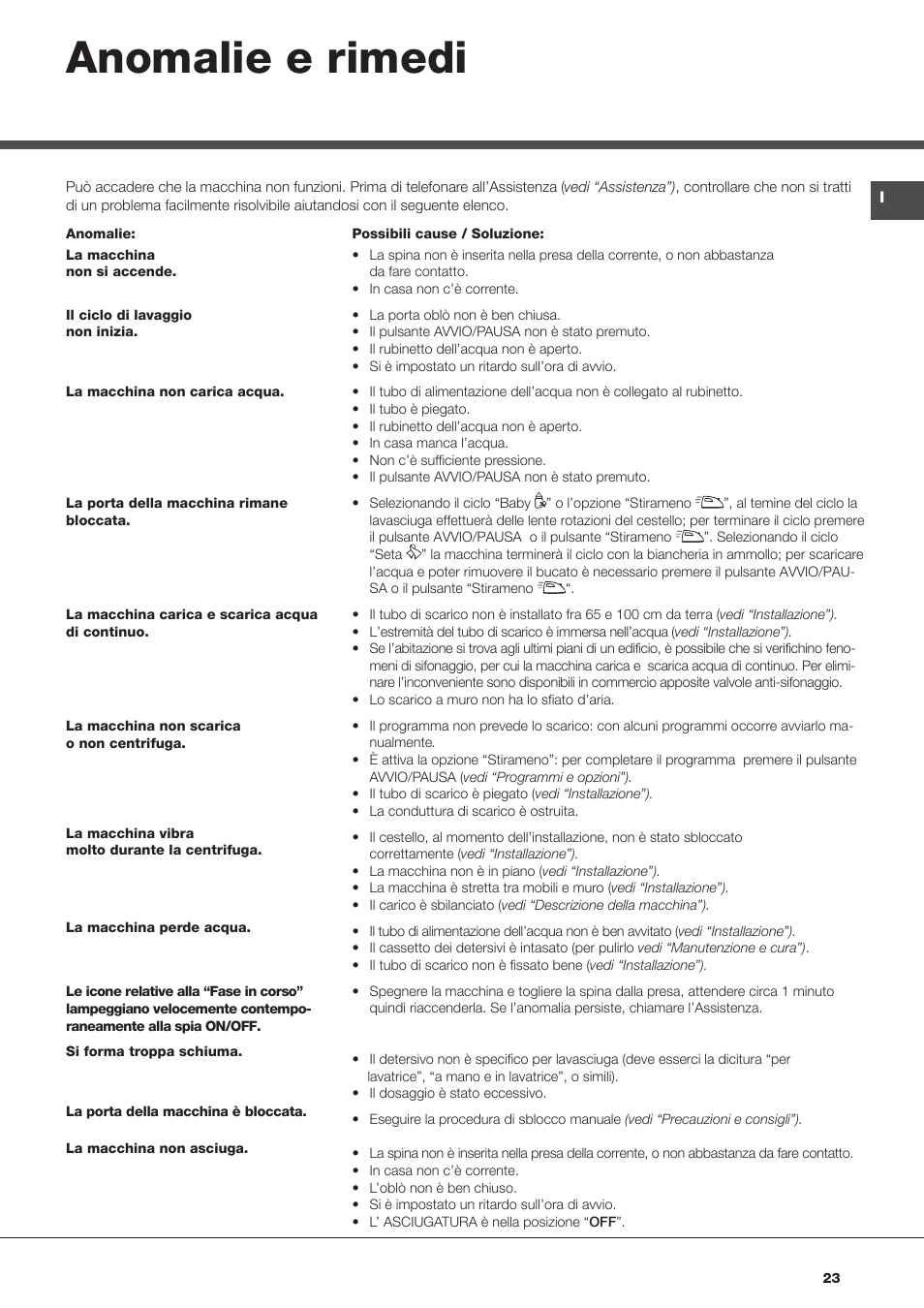 Anomalie e rimedi | Hotpoint Ariston AQM8D 49 U (EU)-A.N User Manual | Page 23 / 72