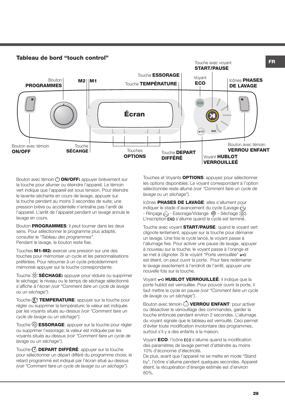 Écran, Tableau de bord “touch control | Hotpoint Ariston AQM8D 49 U (EU)-A.N User Manual | Page 29 / 72