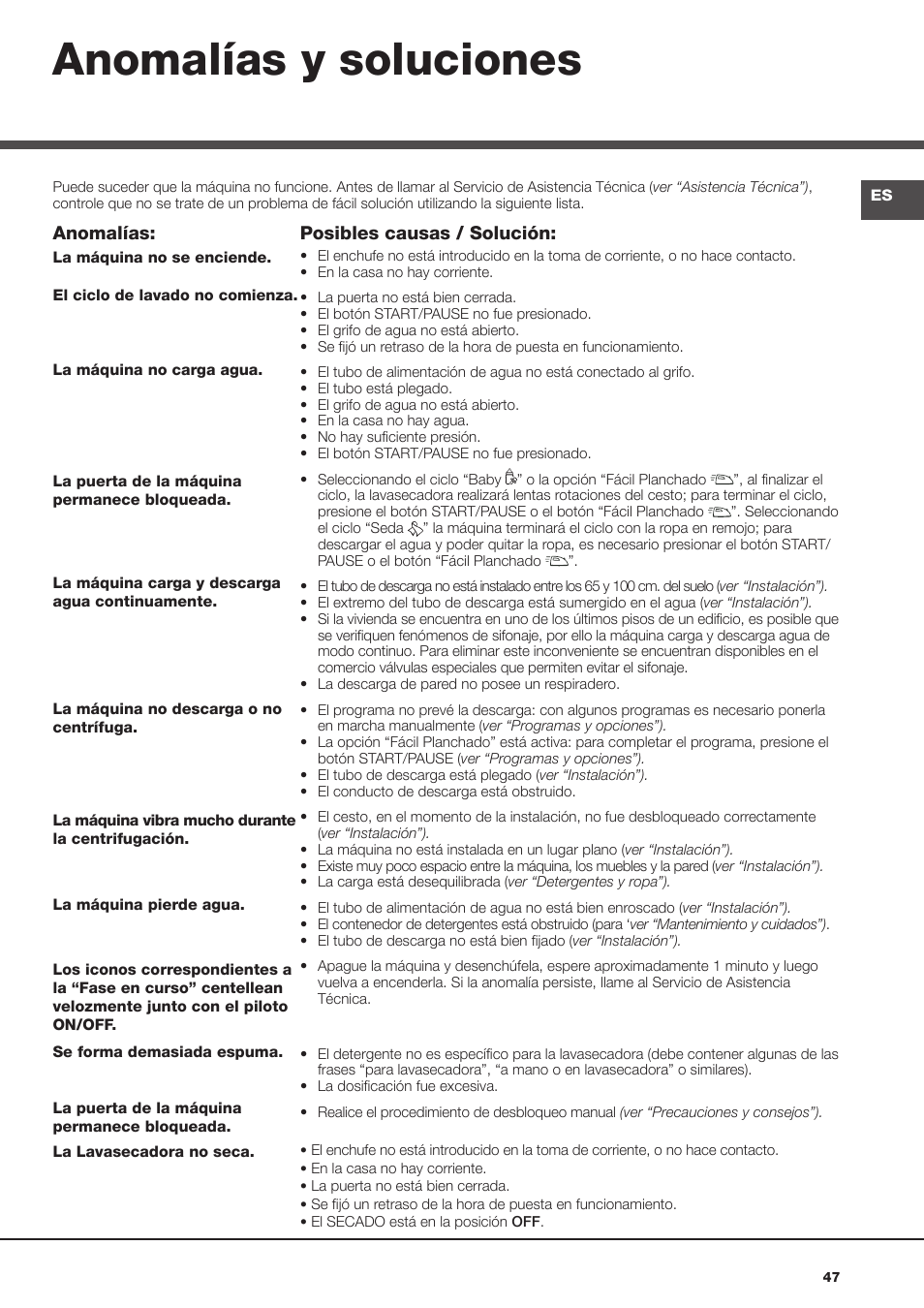 Anomalías y soluciones | Hotpoint Ariston AQM8D 49 U (EU)-A.N User Manual | Page 47 / 72