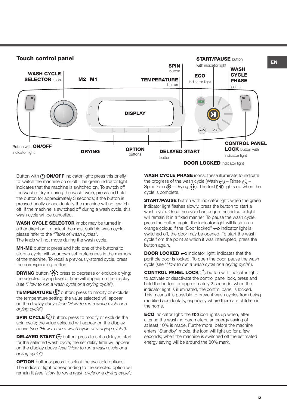 Touch control panel | Hotpoint Ariston AQM8D 49 U (EU)-A.N User Manual | Page 5 / 72