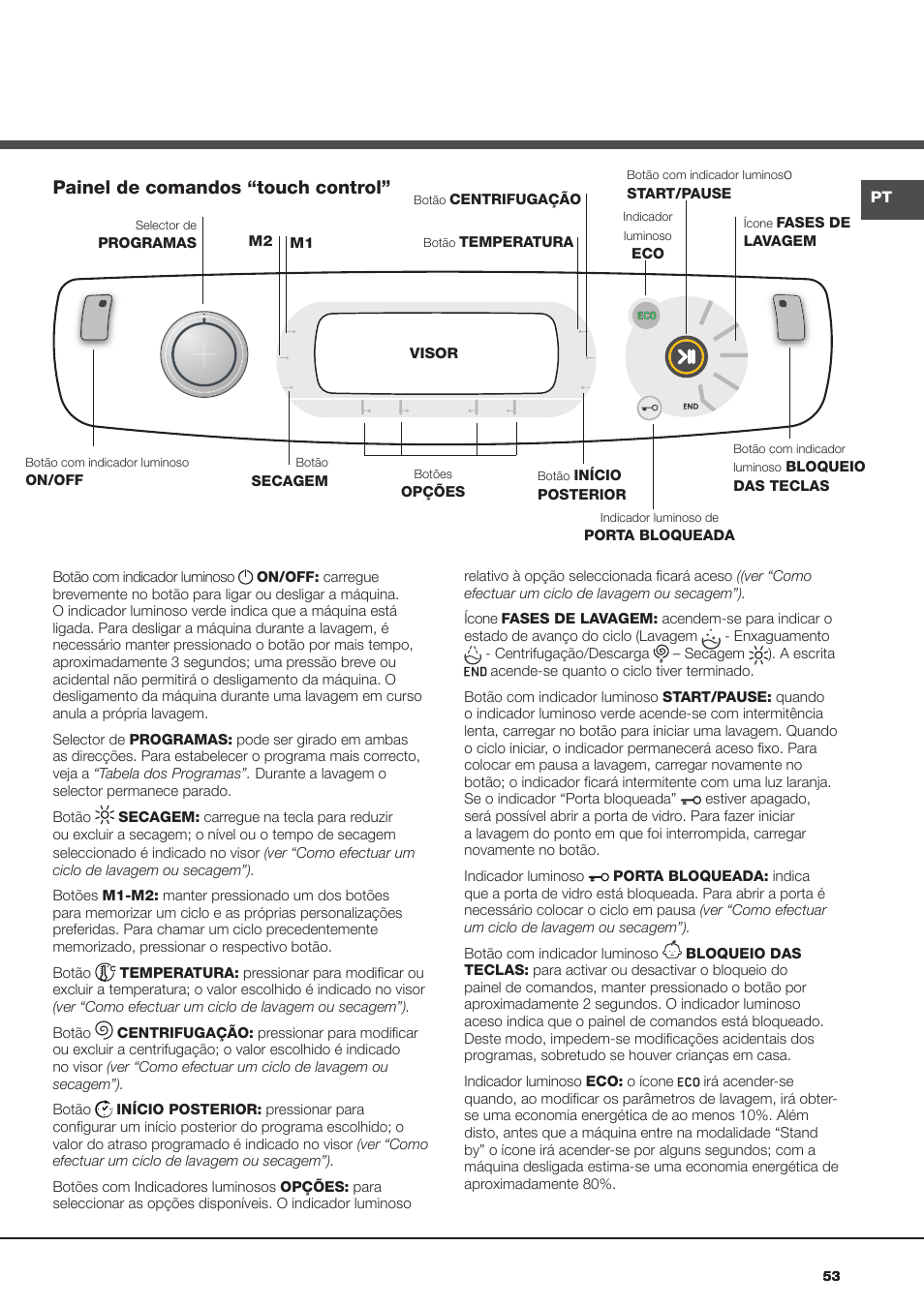 Painel de comandos “touch control | Hotpoint Ariston AQM8D 49 U (EU)-A.N User Manual | Page 53 / 72