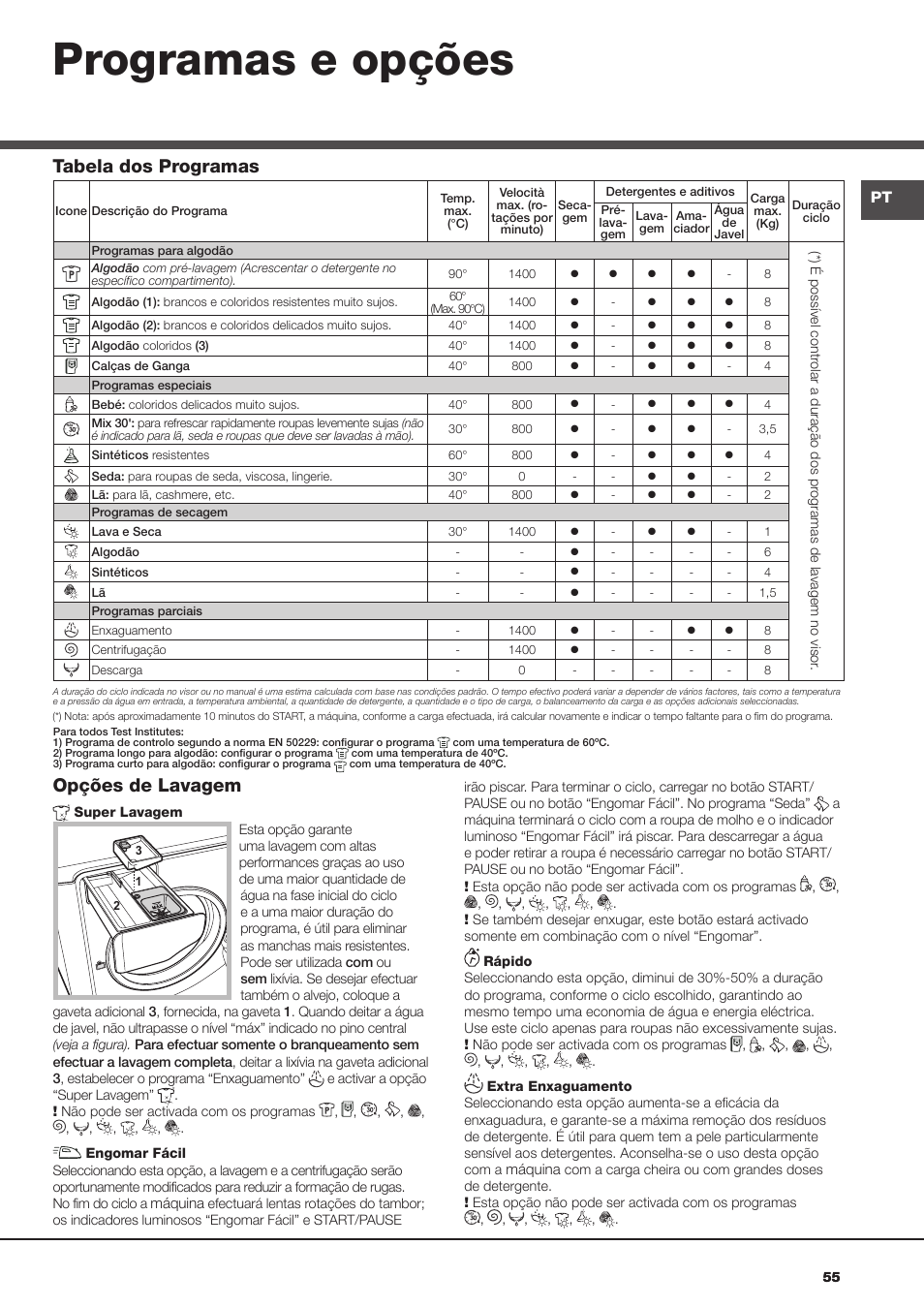 Programas e opções, Opções de lavagem, Tabela dos programas | Hotpoint Ariston AQM8D 49 U (EU)-A.N User Manual | Page 55 / 72