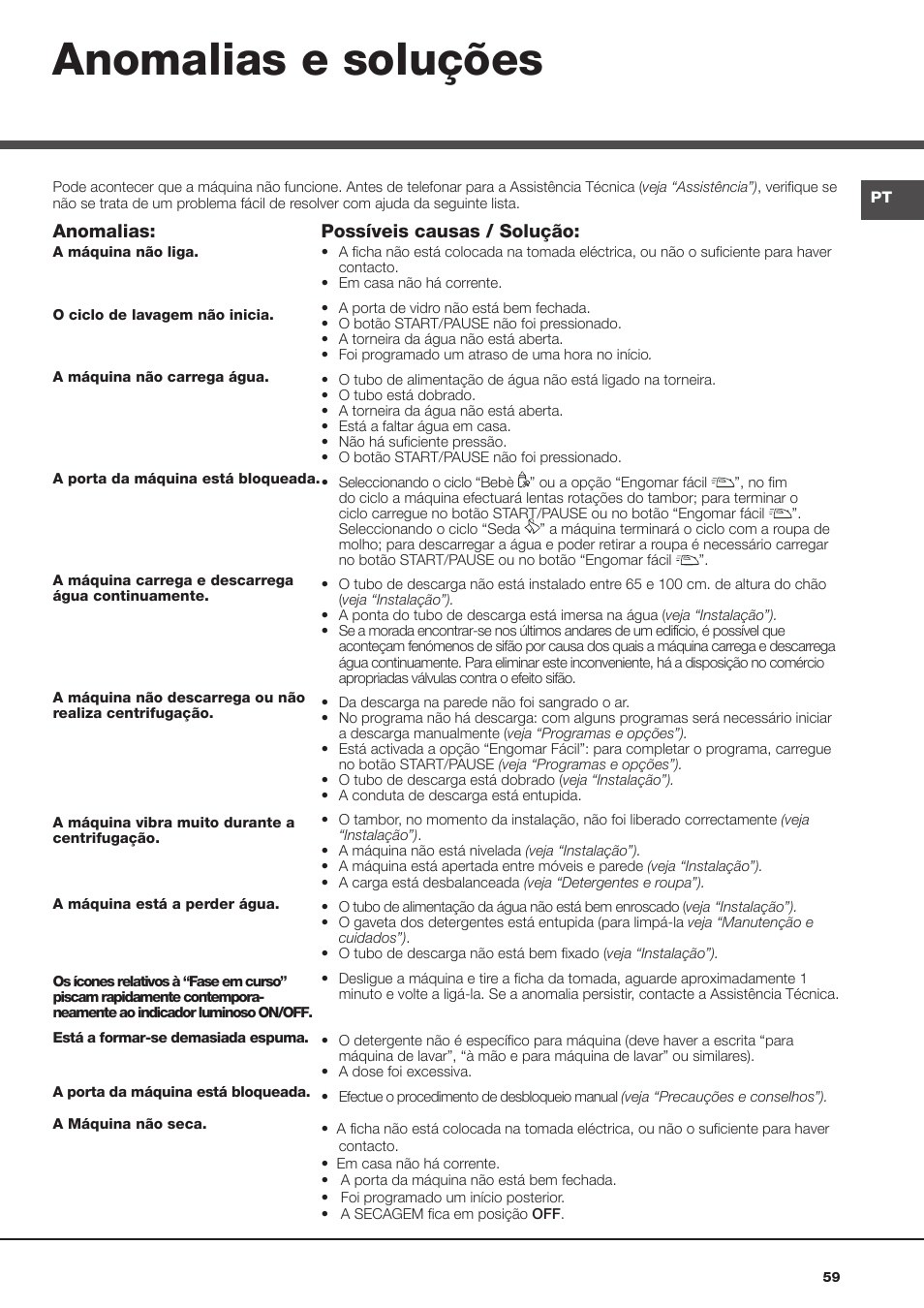 Anomalias e soluções, Anomalias, Possíveis causas / solução | Hotpoint Ariston AQM8D 49 U (EU)-A.N User Manual | Page 59 / 72