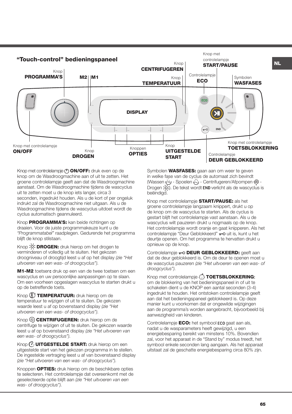 Touch-control” bedieningspaneel | Hotpoint Ariston AQM8D 49 U (EU)-A.N User Manual | Page 65 / 72