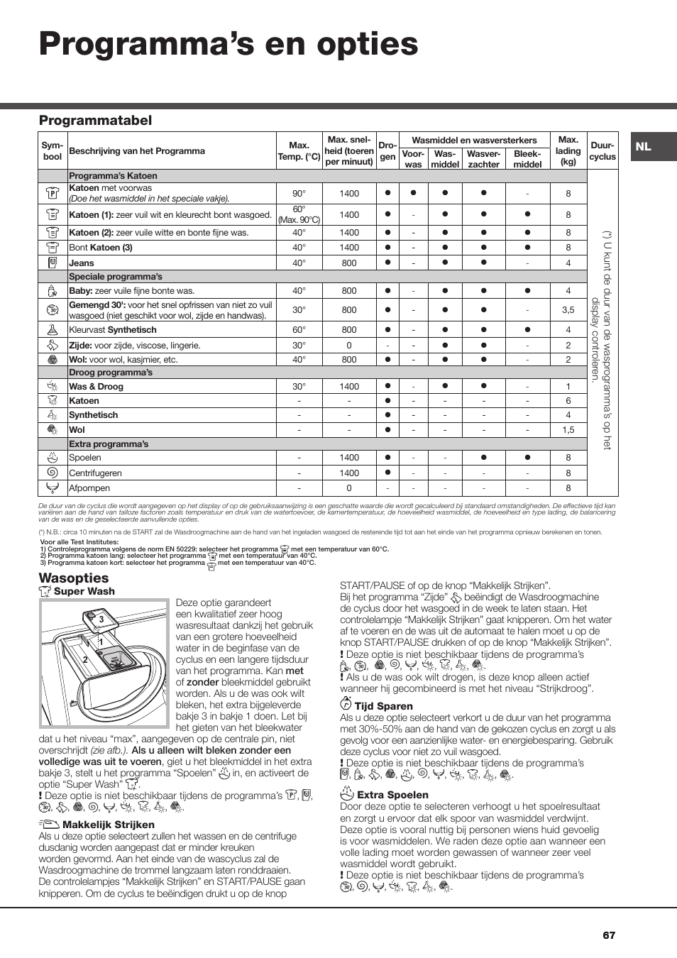 Programma’s en opties, Wasopties, Programmatabel | Hotpoint Ariston AQM8D 49 U (EU)-A.N User Manual | Page 67 / 72