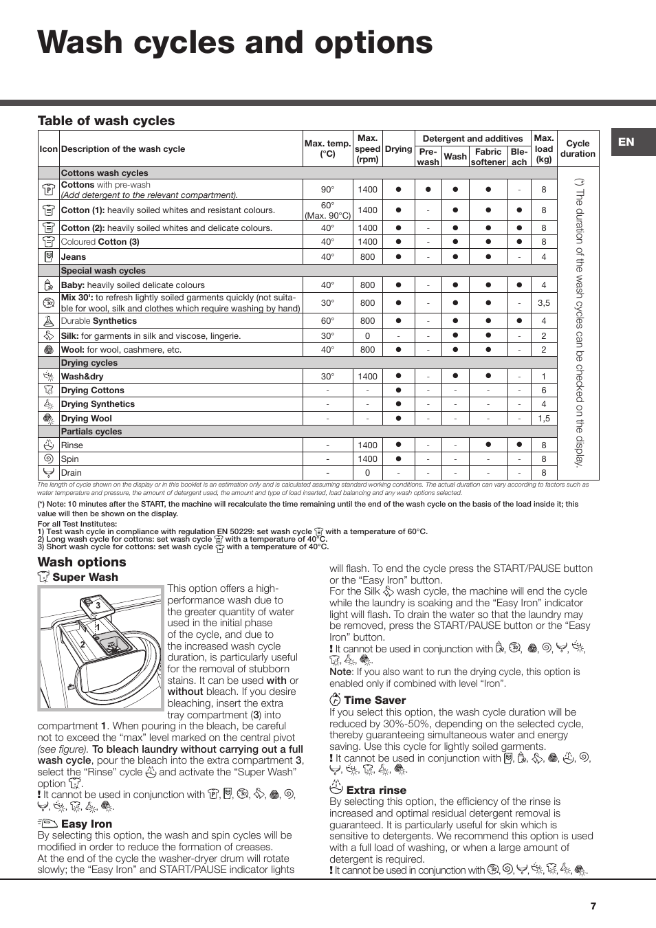 Wash cycles and options, Wash options, Table of wash cycles | Hotpoint Ariston AQM8D 49 U (EU)-A.N User Manual | Page 7 / 72