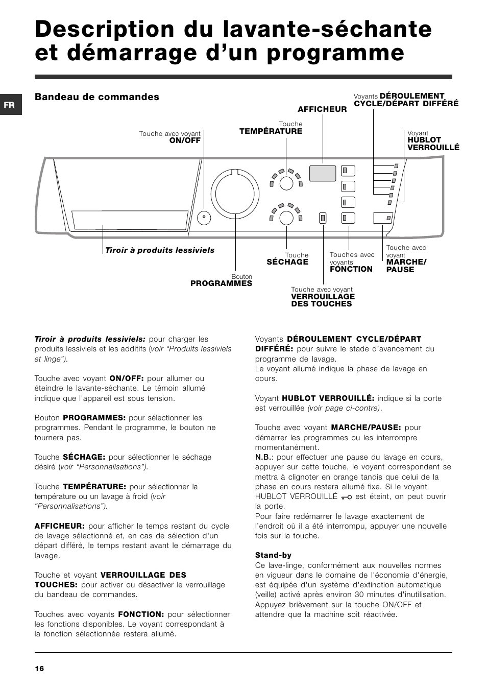 Bandeau de commandes | Hotpoint Ariston ARMXXF 1690 (EU) User Manual | Page 16 / 72