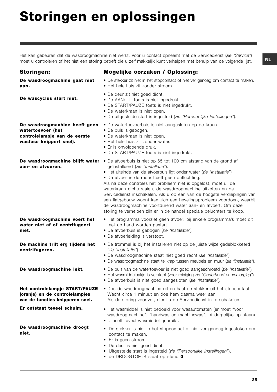 Storingen en oplossingen | Hotpoint Ariston ARMXXF 1690 (EU) User Manual | Page 35 / 72