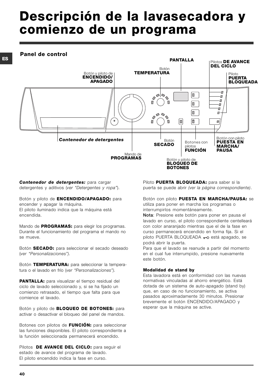 Panel de control | Hotpoint Ariston ARMXXF 1690 (EU) User Manual | Page 40 / 72