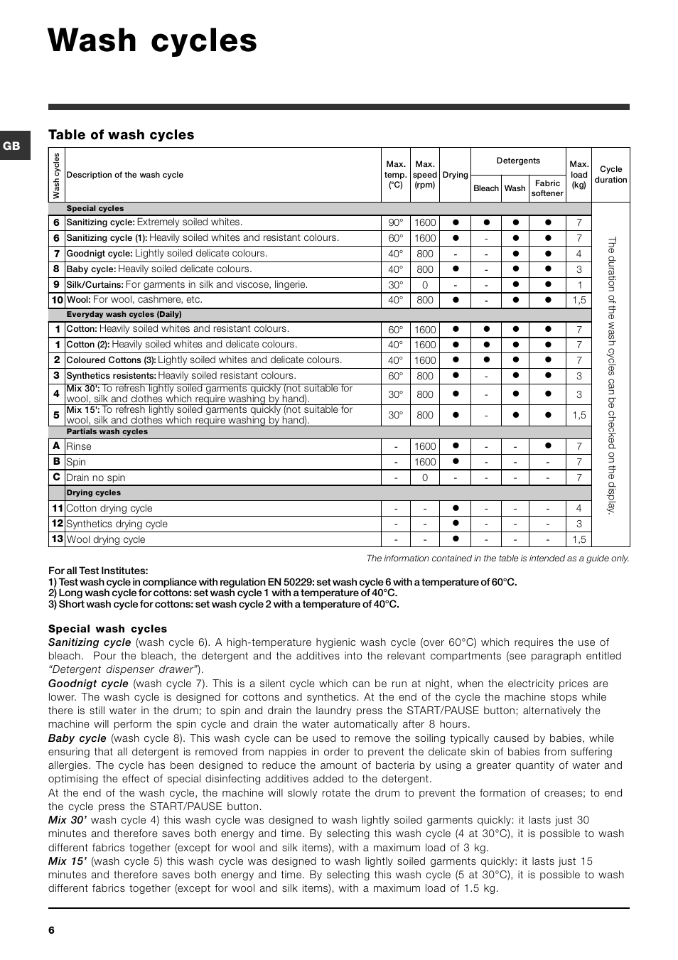 Wash cycles, Table of wash cycles | Hotpoint Ariston ARMXXF 1690 (EU) User Manual | Page 6 / 72