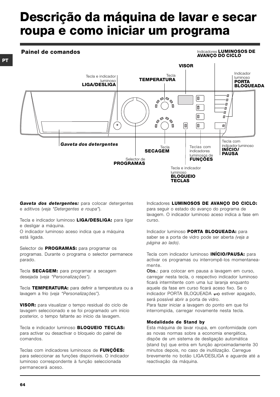 Painel de comandos | Hotpoint Ariston ARMXXF 1690 (EU) User Manual | Page 64 / 72