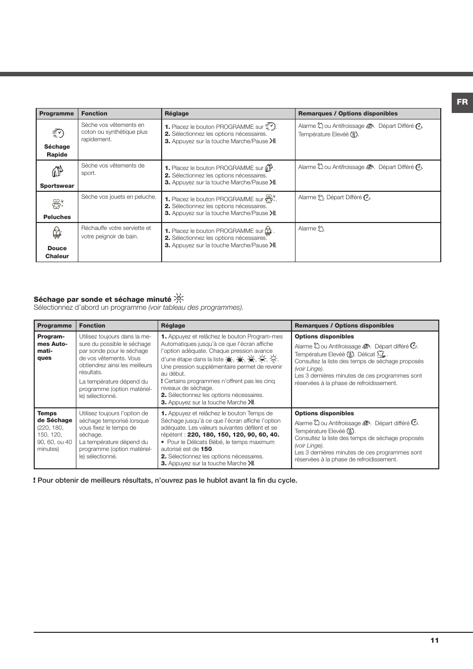 Hotpoint Ariston AQC9 4F5 T-Z1 (EU) User Manual | Page 11 / 72