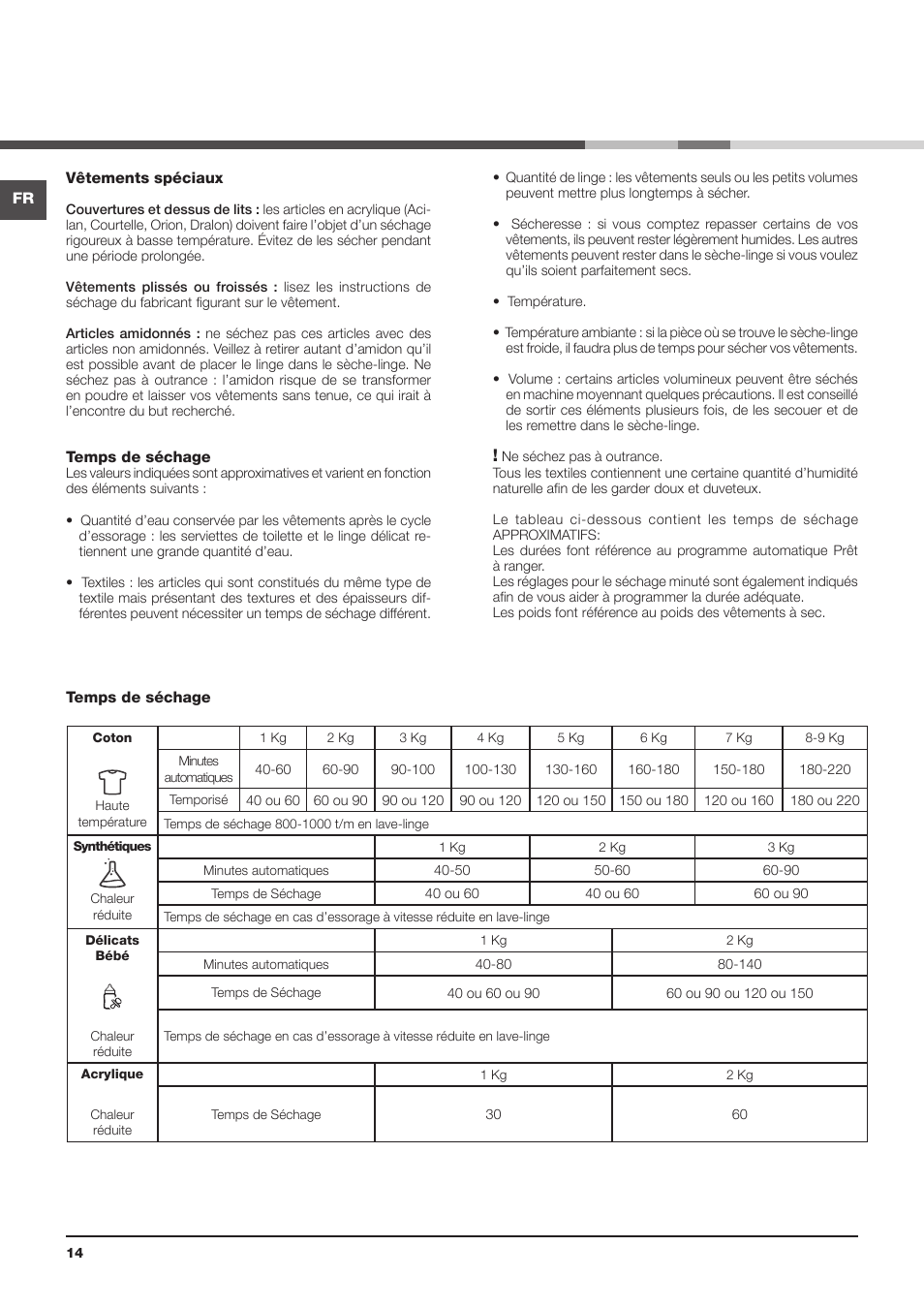 Hotpoint Ariston AQC9 4F5 T-Z1 (EU) User Manual | Page 14 / 72