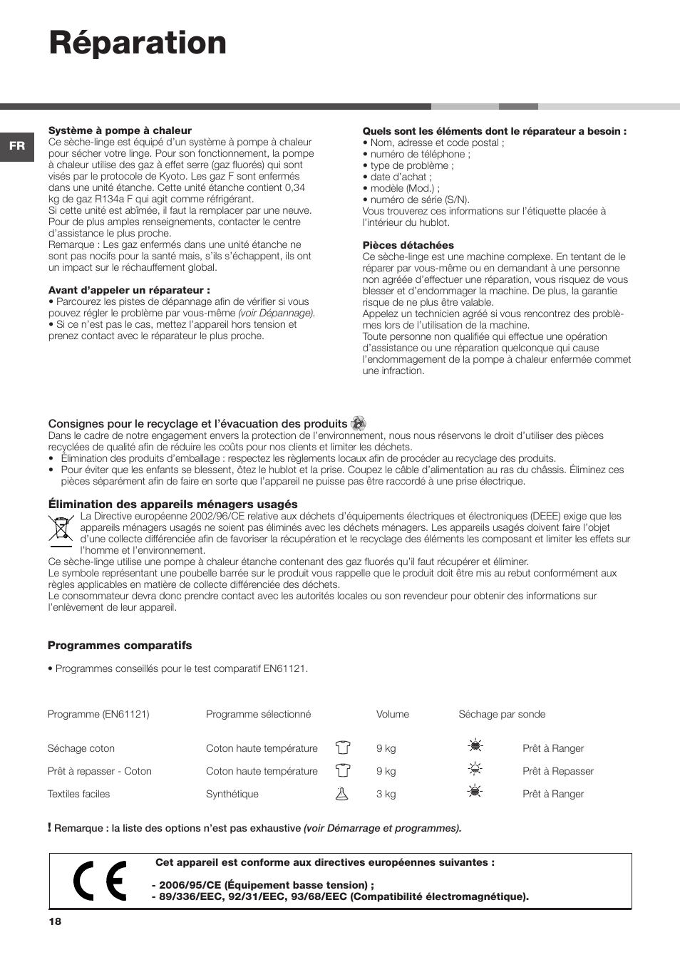 Réparation | Hotpoint Ariston AQC9 4F5 T-Z1 (EU) User Manual | Page 18 / 72