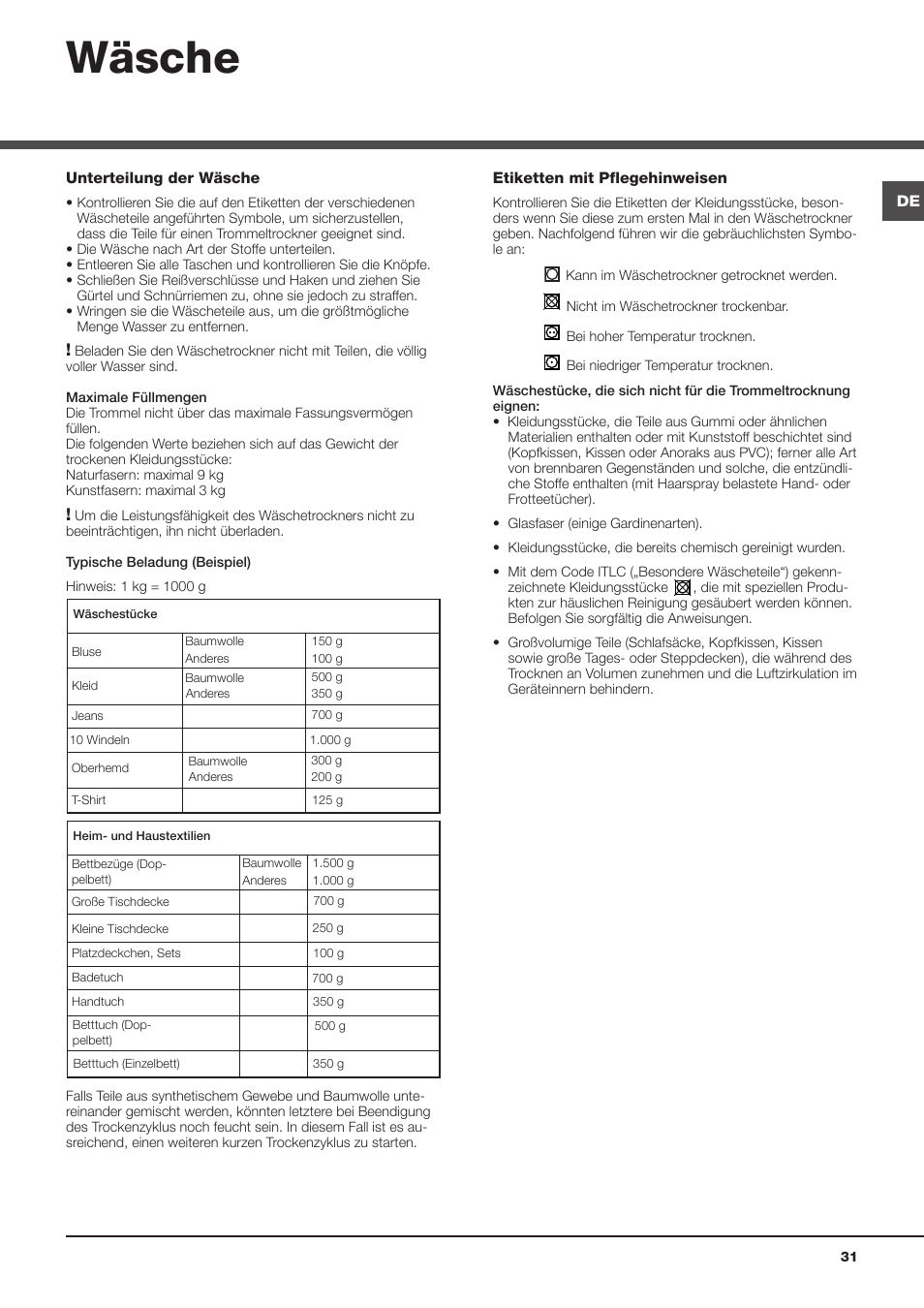 Wäsche | Hotpoint Ariston AQC9 4F5 T-Z1 (EU) User Manual | Page 31 / 72