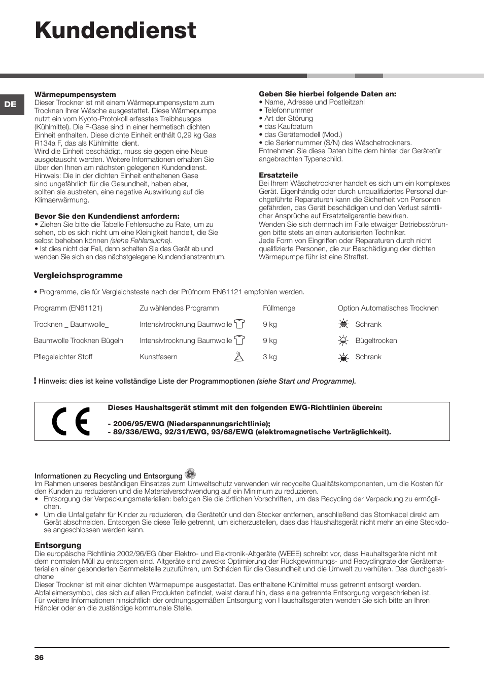 Kundendienst | Hotpoint Ariston AQC9 4F5 T-Z1 (EU) User Manual | Page 36 / 72