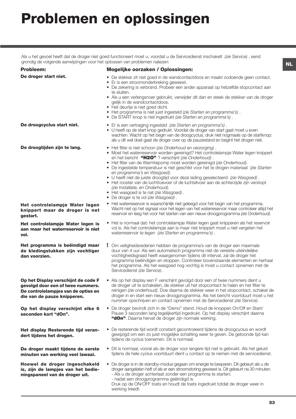 Problemen en oplossingen | Hotpoint Ariston AQC9 4F5 T-Z1 (EU) User Manual | Page 53 / 72