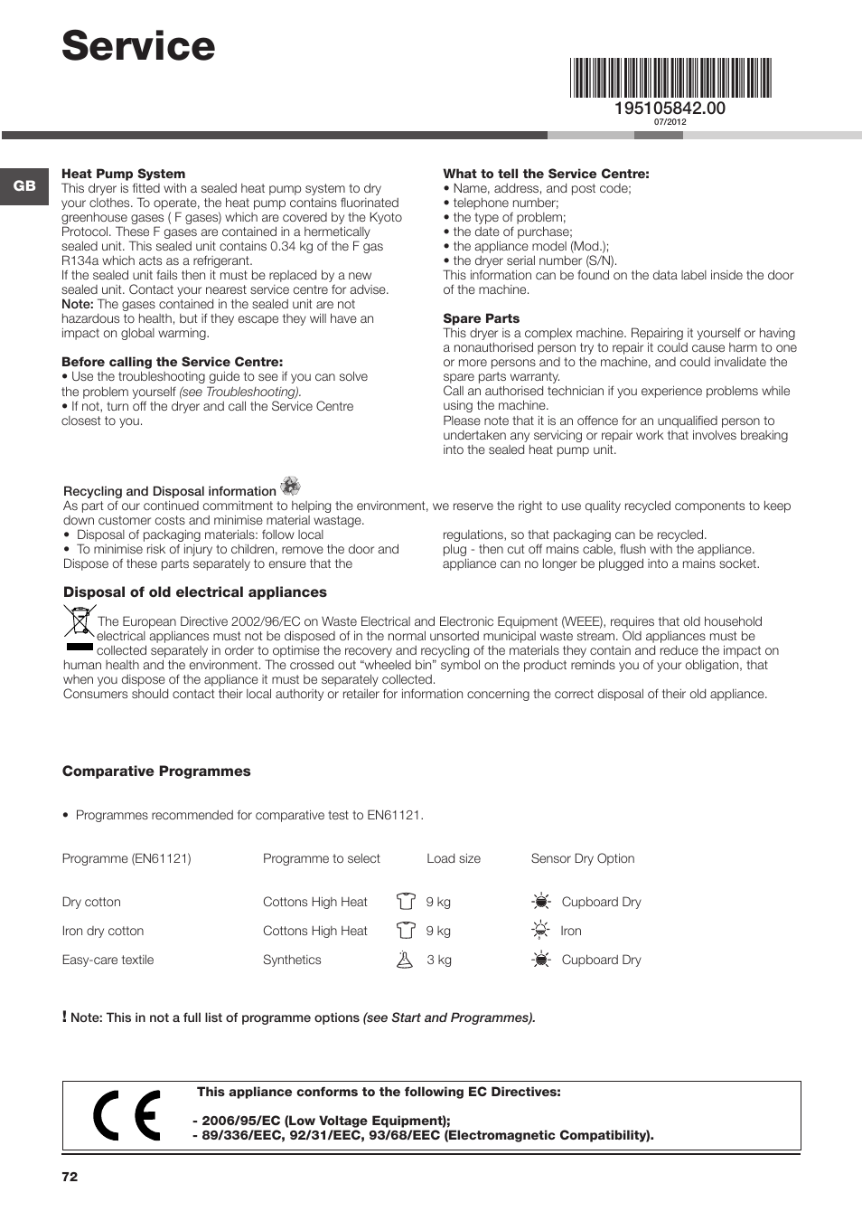 Service | Hotpoint Ariston AQC9 4F5 T-Z1 (EU) User Manual | Page 72 / 72