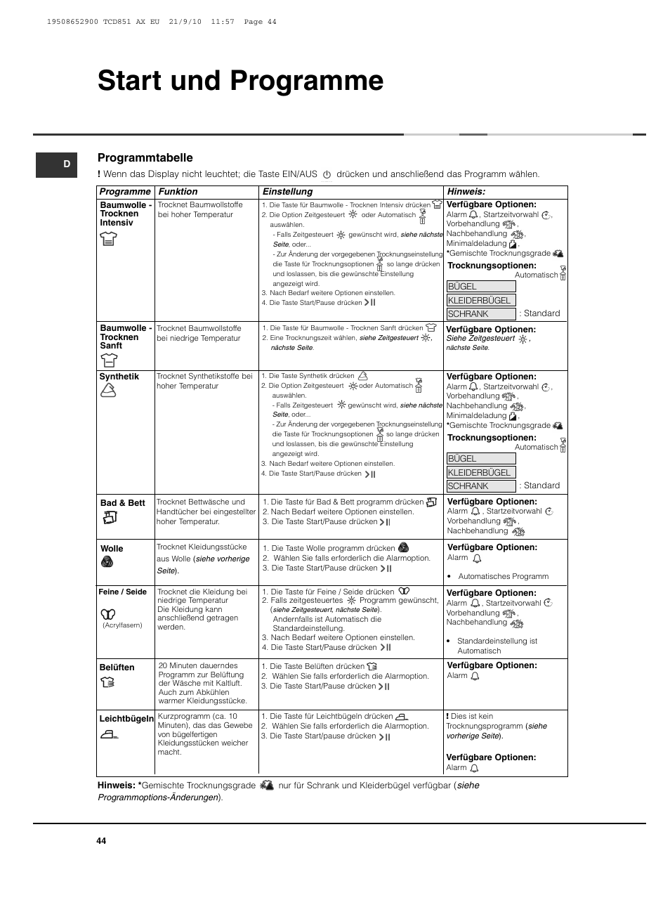 Start und programme, Programmtabelle | Hotpoint Ariston TCD 851 AX User Manual | Page 44 / 88